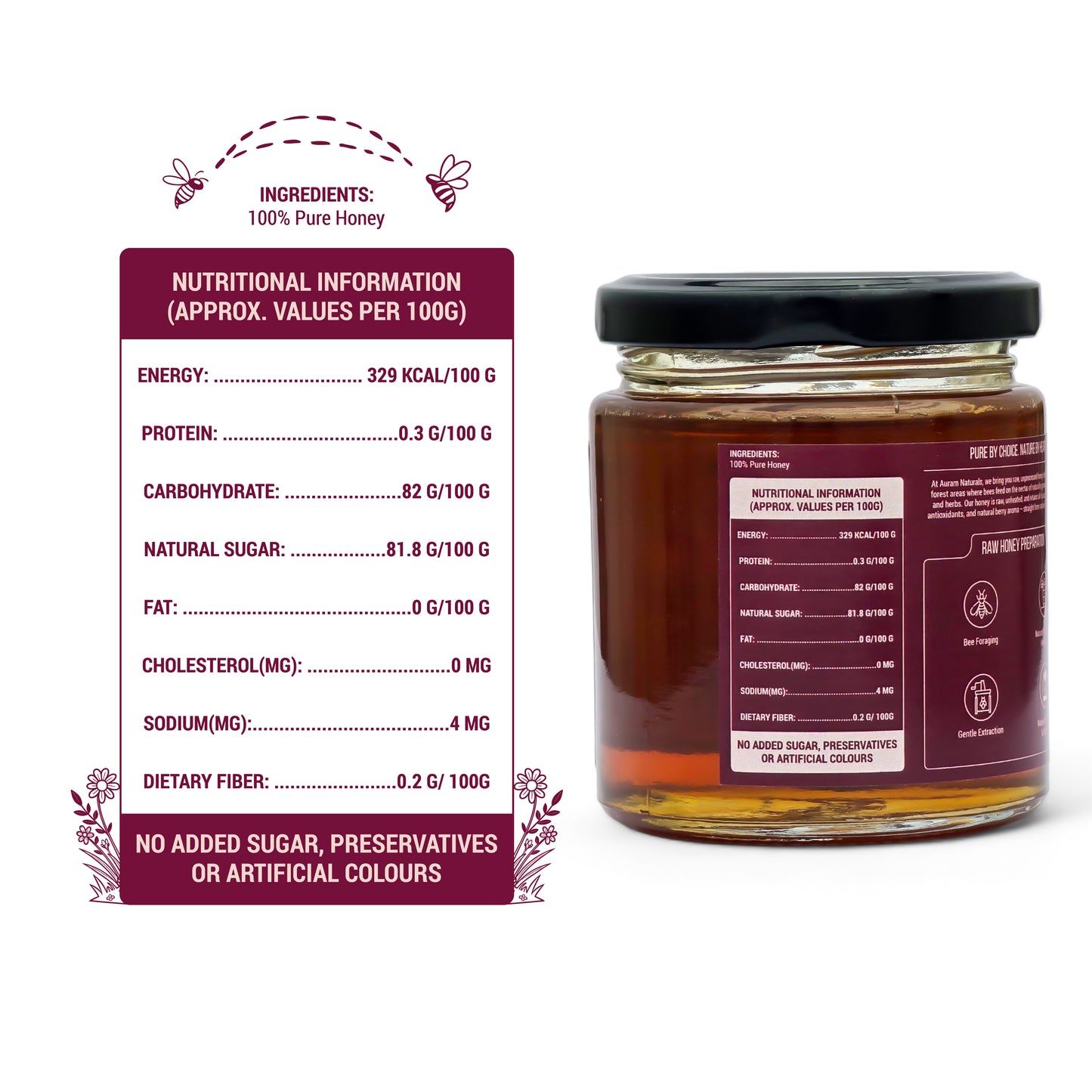 Wild Berry Honey